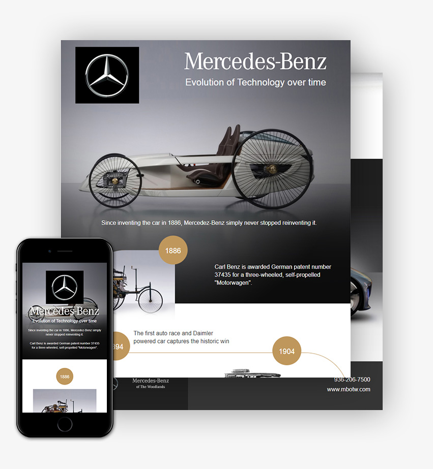 HTML Infographic for Mercedes Benz